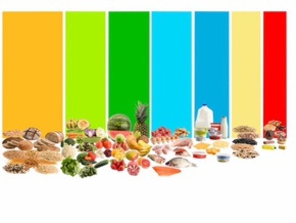 Ароматическая диета против лишнего веса