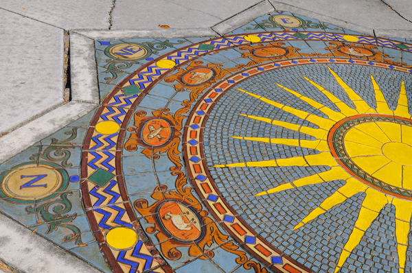 Знак Зодиака и воспитание. Часть 2