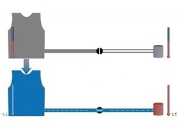 Ученые создали портативный охлаждающий жилет для пациентов с инфарктом