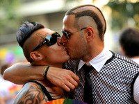 Как можно определить сексуальную ориентацию