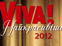 Результаты конкурса: Угадай победителей и выиграй приз!