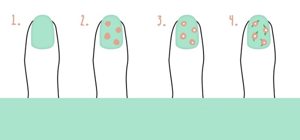 Креативные идеи маникюра: Цветочный узор