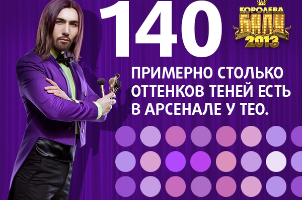 пресс-служба ТЕТ