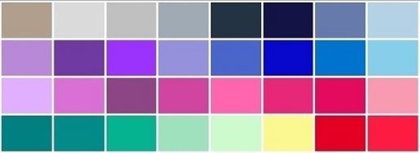 Зима, Весна, Лето, Осень: Как определить свой цветотип