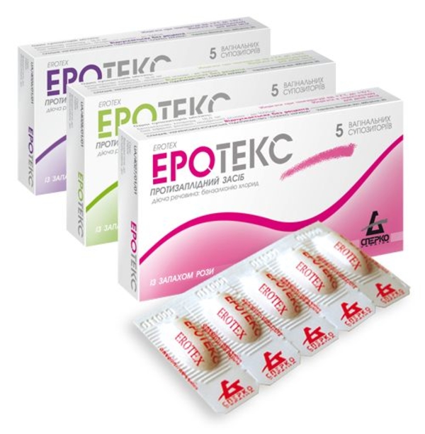 Женская контрацепция: 5 минут "до" ради спокойствия "после"