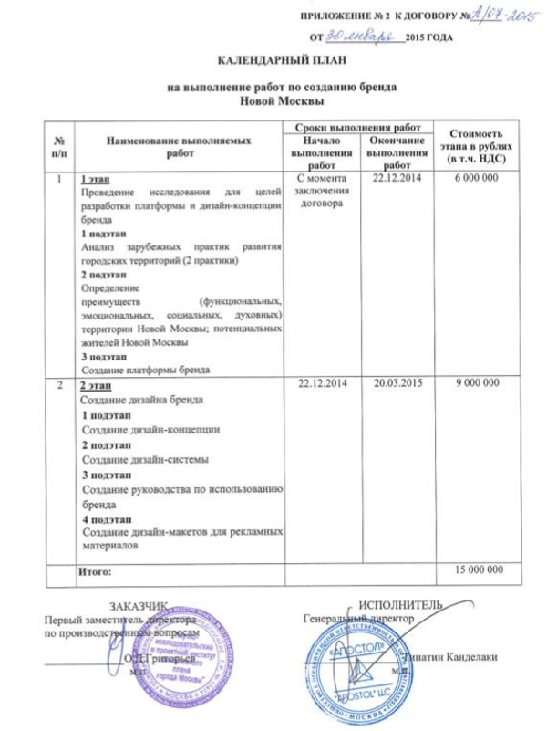 Тину Канделаки уличили в отмывании 15 миллионов рублей