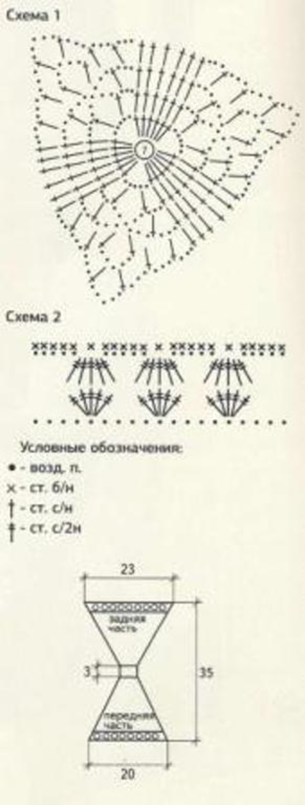 Летняя пора: Как связать купальник для девочки