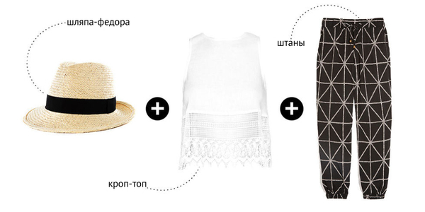 ТОП-6 летних образов для уикенда