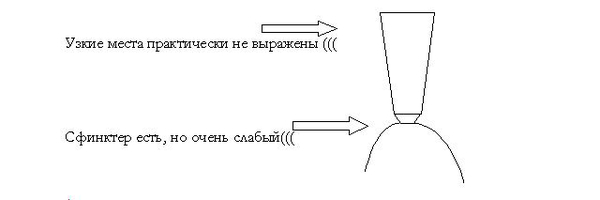 Что делать, если ребенка рвет: Советы специалиста