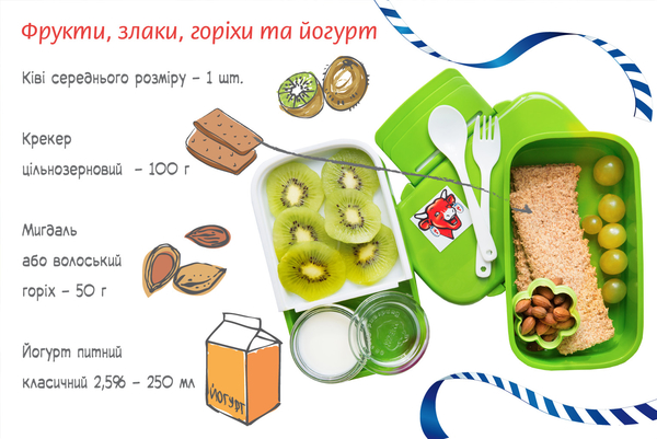 Диетологи разработали меню здорового перекуса для всей семьи