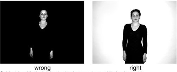 Как сделать идеальное фото: 15 простых советов