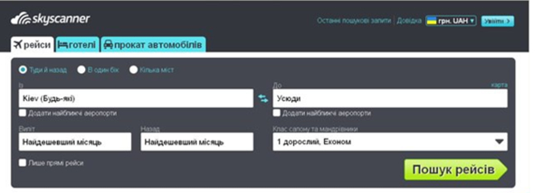 15 советов путешественнику: как cэкономить на проезде и жилье