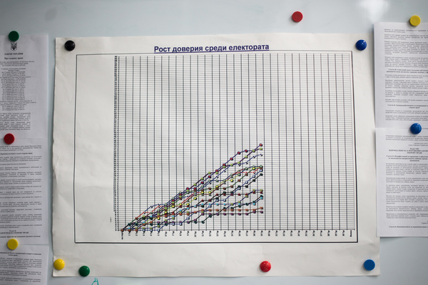 Фото: Марина Головнева