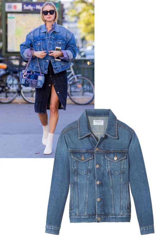 Срочно в зимний гардероб: пять вещей из денима