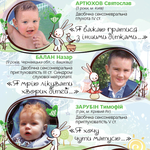 В Украине стартовала благотворительная акция Шоколад на добрі справи