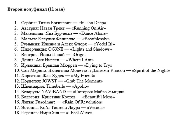 Финал Евровидения 2017: порядок выступлений участников