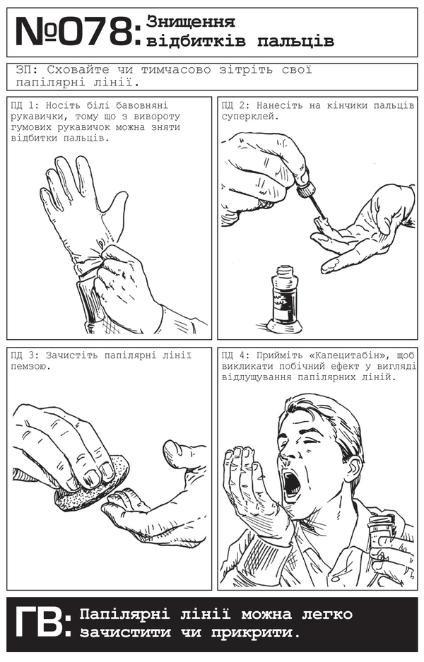 100 жизненно важных навыков: советы сотрудника спец-службы
