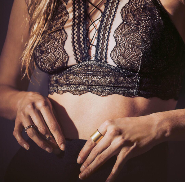 Будь сексуальной: тенденции нижнего белья 2017