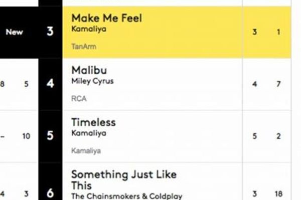 facebook.com/kamaliya.zahoor