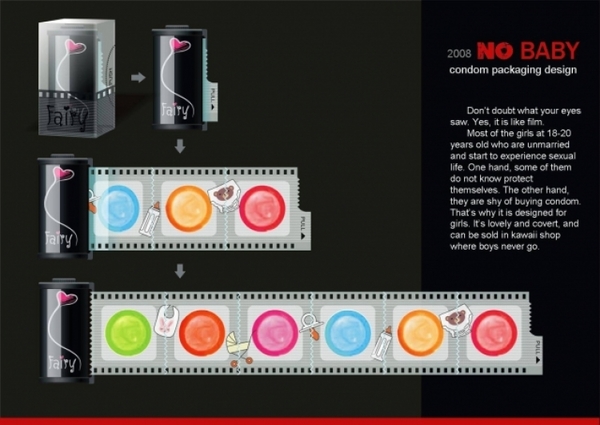 8 креативных реклам презервативов, которые имели ошеломительный успех