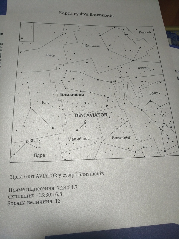 Одна из звёзд созвездия Близнецов получила имя группы AVIATOR