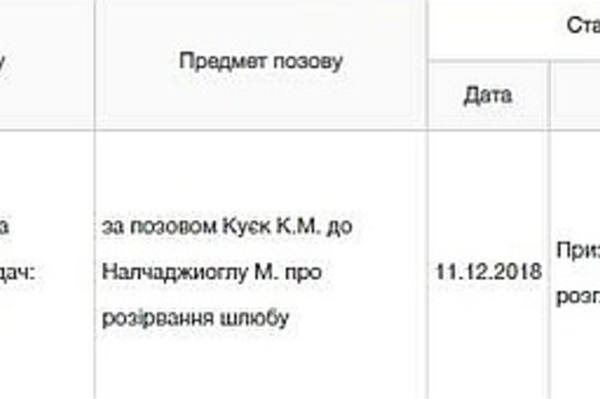 tabloid.pravda.com.ua