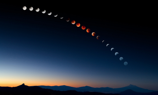 Лунное затмение 21 января: для кого опасна красная Луна