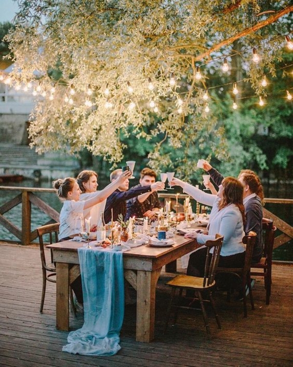 Как знаки Зодиака отмечают День рождения?