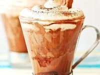 Готовим в домашних условиях какао по-мексикански