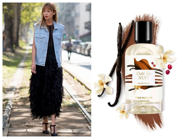 Парфюмерный гардероб: Выбираем гармоничный аромат под настроение