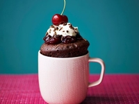 Кекс в кружке: рецепт быстрого десерта