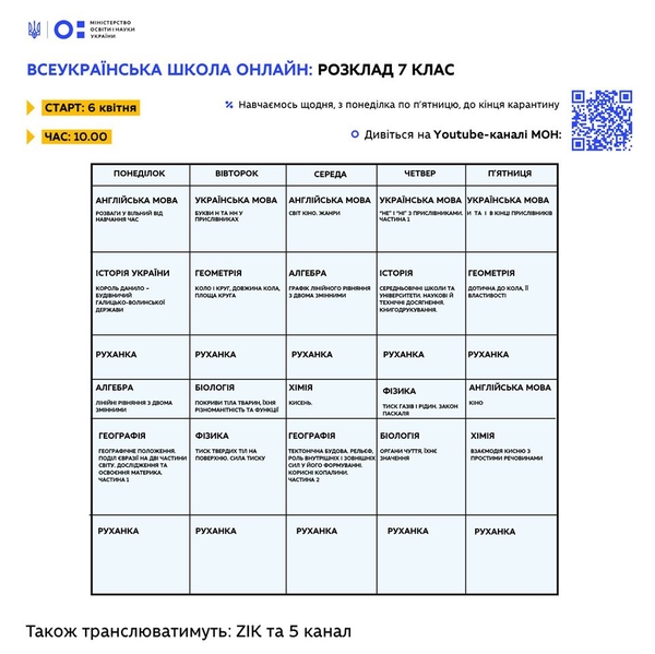 Всеукраинская школа онлайн: Расписание уроков на 6-10 апреля