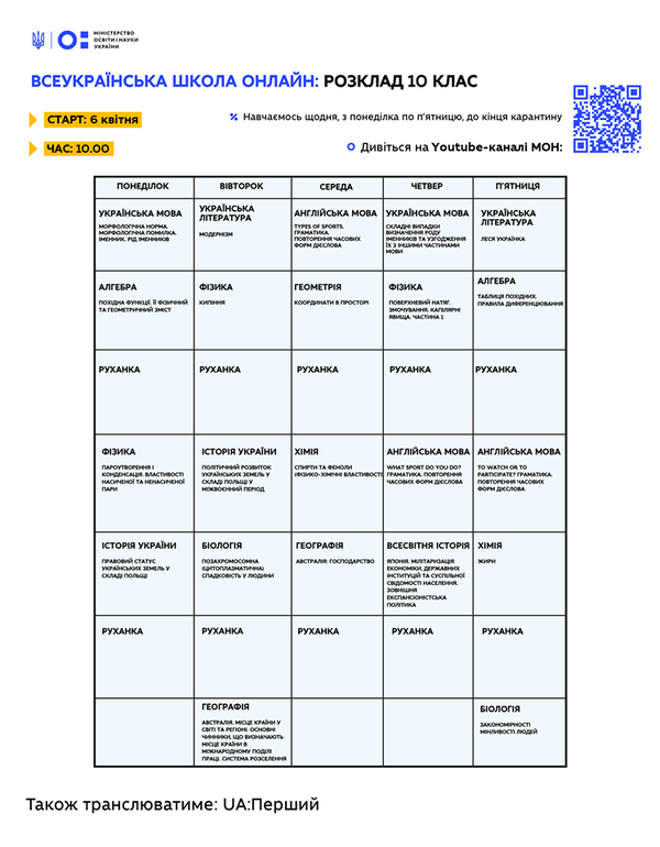Всеукраинская школа онлайн: Расписание уроков на 6-10 апреля