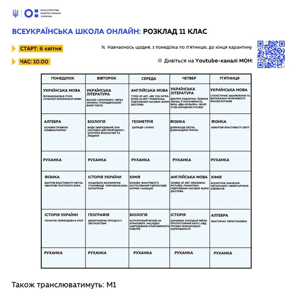 Всеукраинская школа онлайн: Расписание уроков на 6-10 апреля