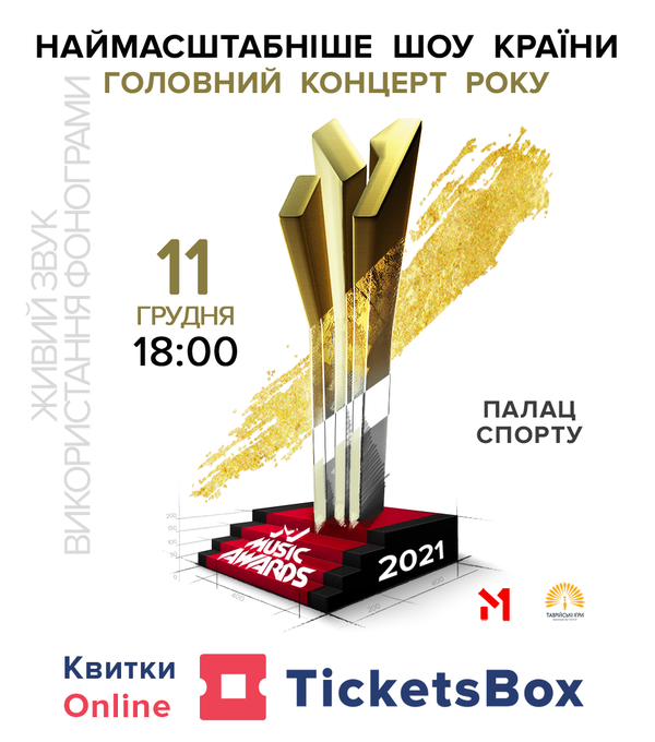 “M1 Music Awards” не состоится в 2020 году: Новая дата церемонии