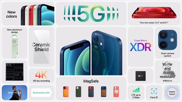 Apple представила iPhone 12