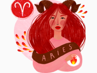 Полный астрологический прогноз на 2021 год: Овен