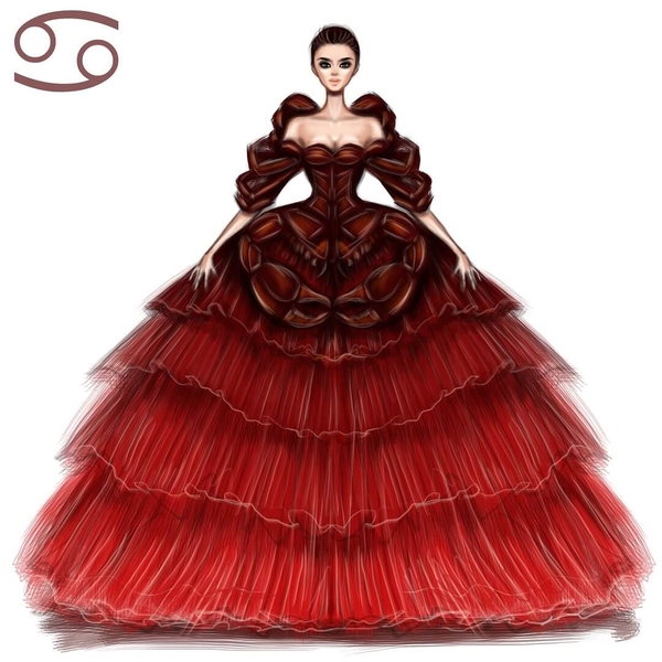 Самые красивые женщины по знаку Зодиака