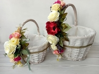 Как украсить пасхальную корзинку: пошаговая инструкция декоратора