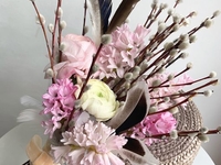 Вербное воскресенье 2021: как подготовиться к празднику